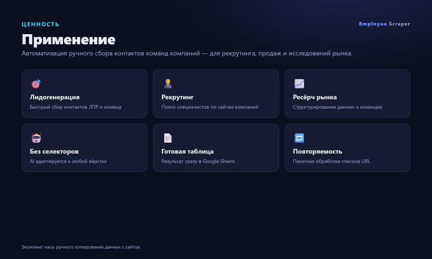 Employee Scraper — AI employee data collection (GPT-4) — Screen 4