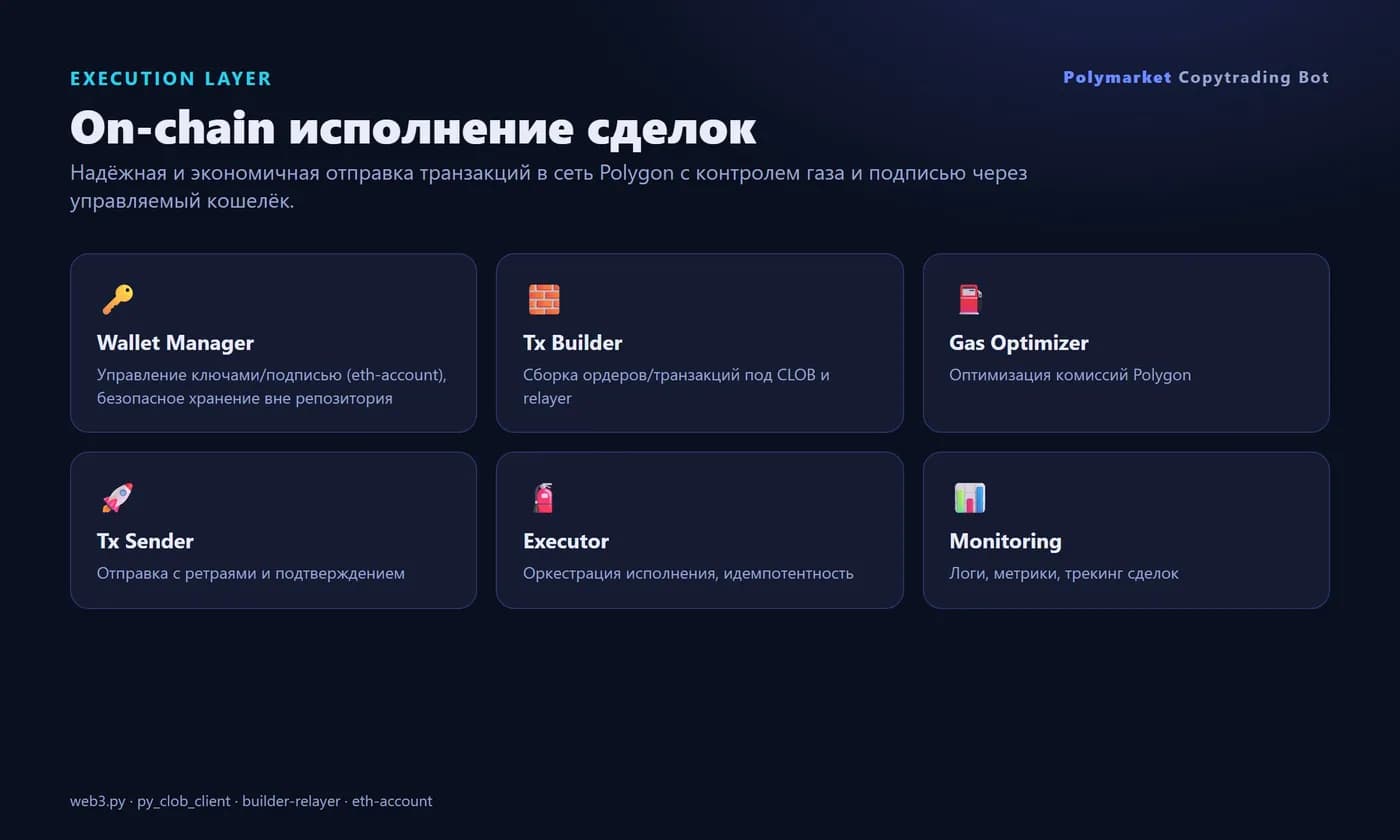 Polymarket Bot — copytrading & arbitrage (on-chain) — Screen 4
