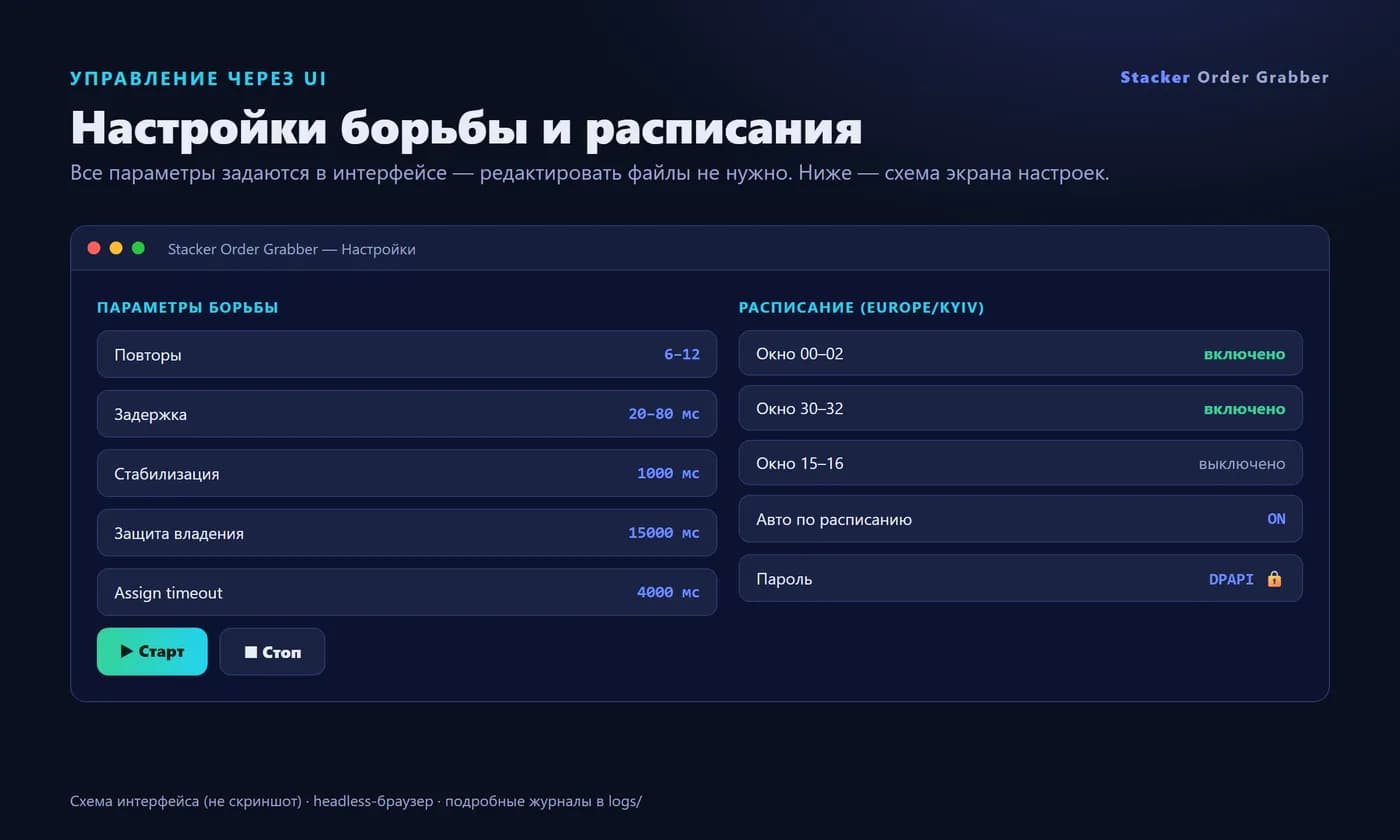 Stacker Order Grabber — desktop order-capture bot (.NET 8 / WPF) — Screen 4